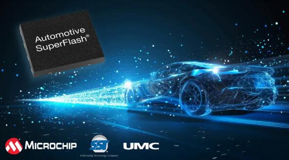 SST与联电28纳米ESF4平台量产-芯城品牌采购网