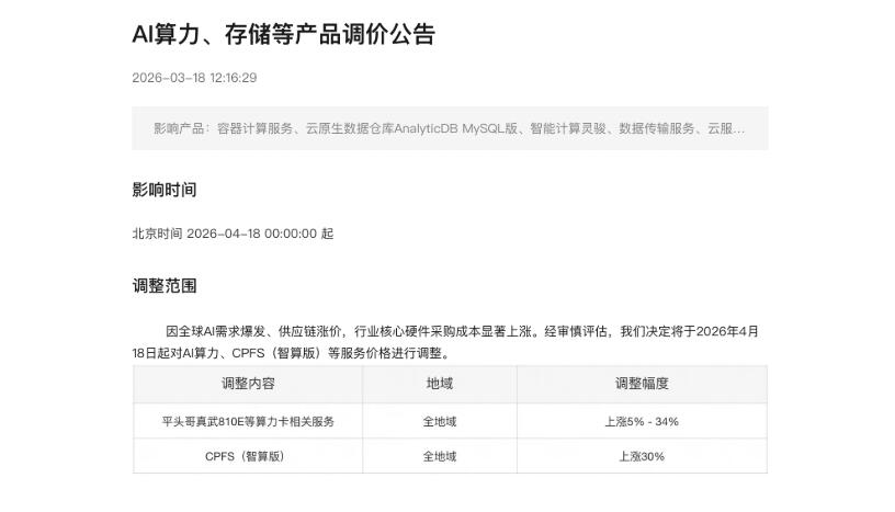 阿里云AI算力突然涨价，最高涨34%-芯城品牌采购网