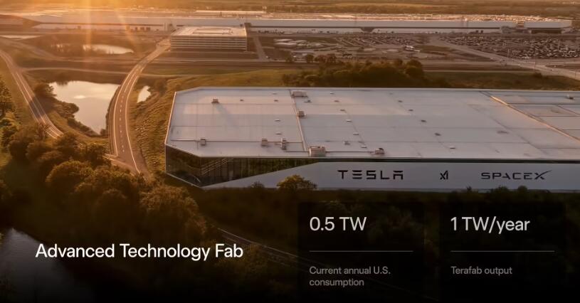 马斯克官宣全球最大芯片厂TeraFab！-芯城品牌采购网