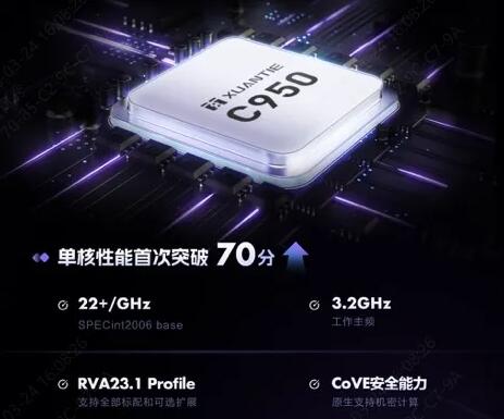 阿里达摩院发布全球最强RISC-VCPU-芯城品牌采购网